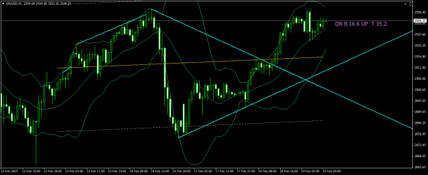 Click to Enlarge

Name: XAUUSDH1.png
Size: 21 KB