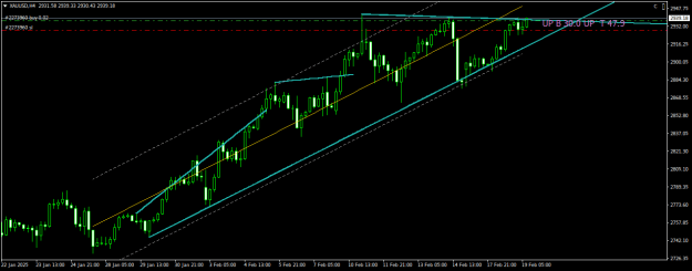 Click to Enlarge

Name: XAUUSDH4.png
Size: 16 KB