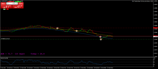 Click to Enlarge

Name: EURUSDM1.png
Size: 18 KB