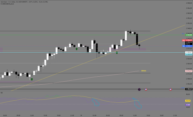 Click to Enlarge

Name: XAUUSD_2025-02-19_13-23-44_130dd.png
Size: 30 KB