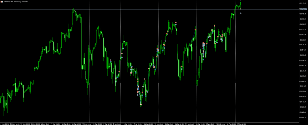 Click to Enlarge

Name: NQ 5ers.png
Size: 21 KB