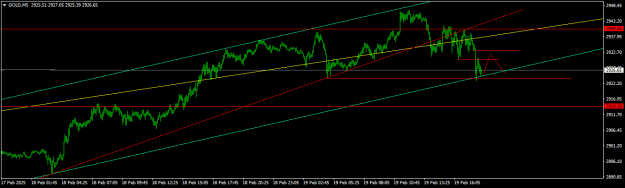 Click to Enlarge

Name: GOLDM52.png
Size: 12 KB