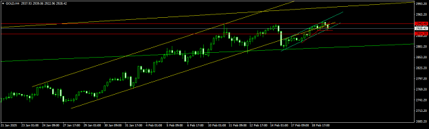 Click to Enlarge

Name: GOLDH4.png
Size: 10 KB