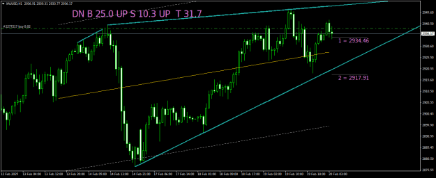 Click to Enlarge

Name: XAUUSDH1.png
Size: 17 KB