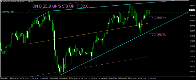 Click to Enlarge

Name: XAUUSDH1.png
Size: 18 KB