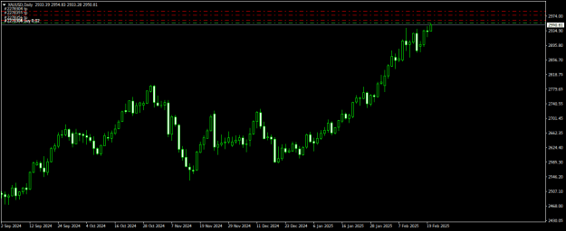 Click to Enlarge

Name: XAUUSDDaily.png
Size: 12 KB