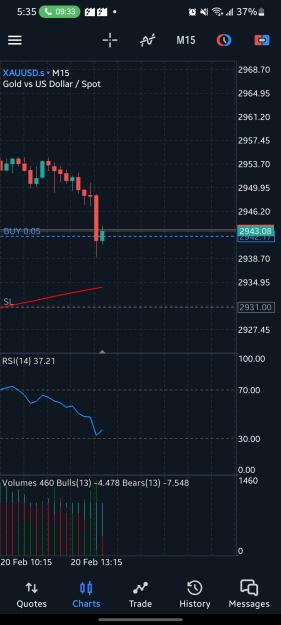 Click to Enlarge

Name: Screenshot_20250220_173535_MetaTrader 5.jpg
Size: 508 KB