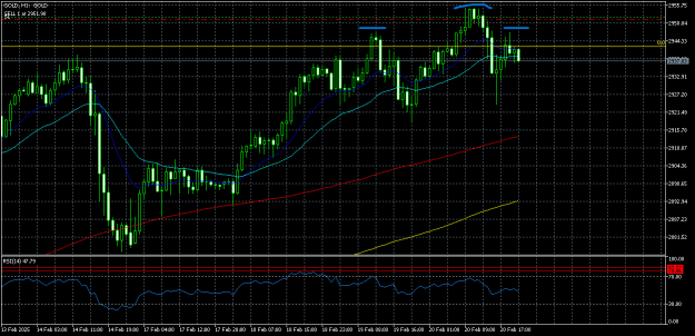 Click to Enlarge

Name: GOLDH1.png
Size: 15 KB