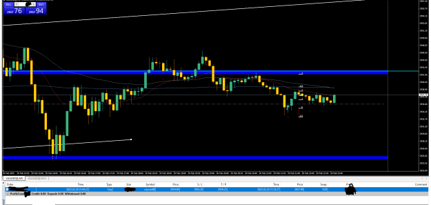 Click to Enlarge

Name: WM Markets MT4 Terminal.png
Size: 27 KB