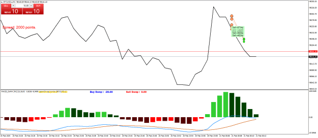 Click to Enlarge

Name: BTCUSD.aM1.png
Size: 20 KB