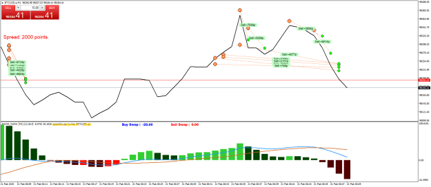 Click to Enlarge

Name: BTCUSD.aM1.png
Size: 23 KB