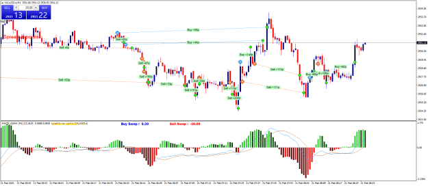 Click to Enlarge

Name: XAUUSD.aM1.png
Size: 27 KB