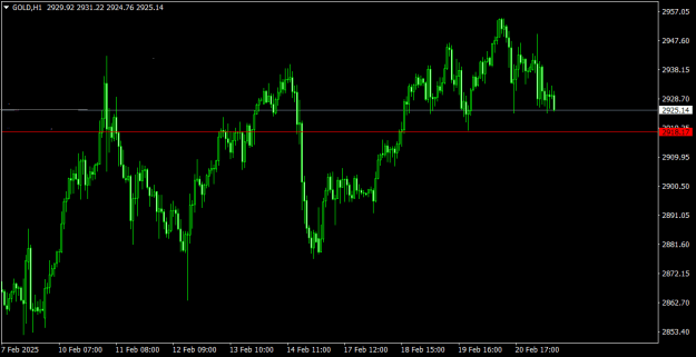 Click to Enlarge

Name: GOLDH1.png
Size: 13 KB