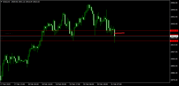 Click to Enlarge

Name: GOLDH1.png
Size: 10 KB