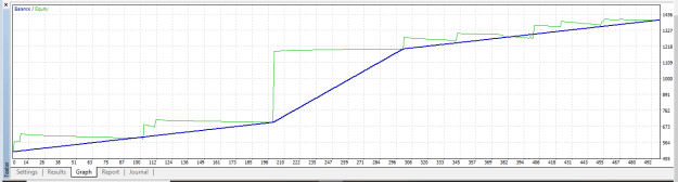 Click to Enlarge

Name: Profit in a few hours (2).png
Size: 10 KB