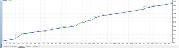 Click to Enlarge

Name: Profit in a week (7 days).png
Size: 9 KB