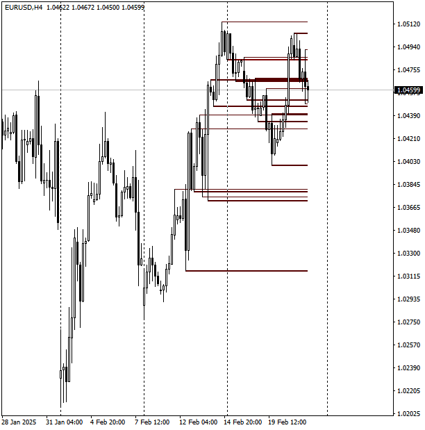 Click to Enlarge

Name: EURUSDH4.png
Size: 9 KB