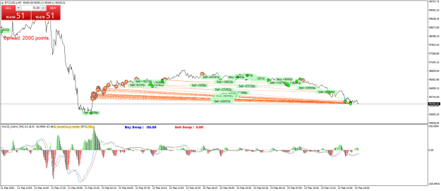 Click to Enlarge

Name: BTCUSD.aM5.png
Size: 30 KB