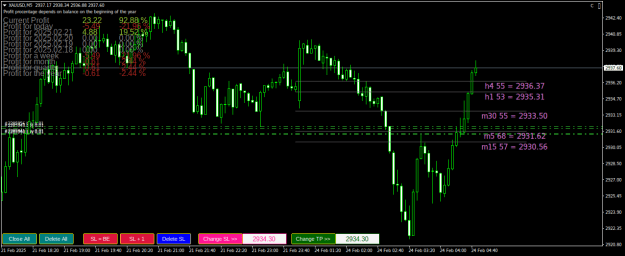 Click to Enlarge

Name: XAUUSDM5.png
Size: 26 KB
