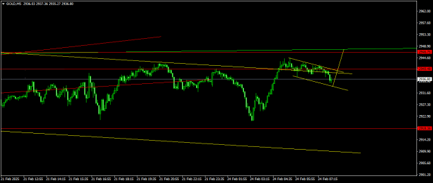 Click to Enlarge

Name: GOLDM5.png
Size: 11 KB