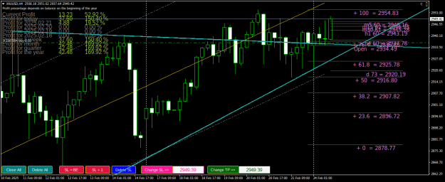 Click to Enlarge

Name: XAUUSDH4.png
Size: 34 KB