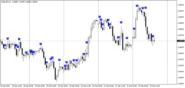 Click to Enlarge

Name: EURUSDH1.png
Size: 11 KB