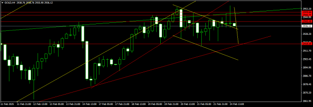 Click to Enlarge

Name: GOLDH4.png
Size: 12 KB