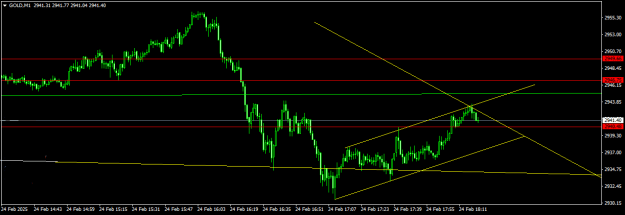 Click to Enlarge

Name: GOLDM1.png
Size: 11 KB