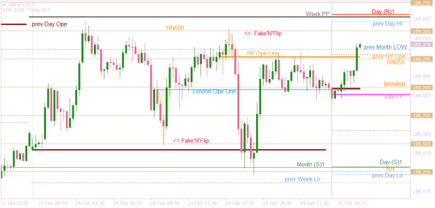 Click to Enlarge

Name: GBPJPYM15 yet again and was BoJ holiday yesterday also.png
Size: 18 KB
