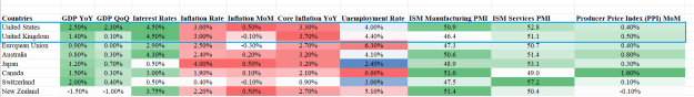 Click to Enlarge

Name: USUKdata.png
Size: 33 KB