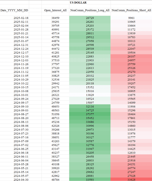 Click to Enlarge

Name: USDcot.png
Size: 45 KB
