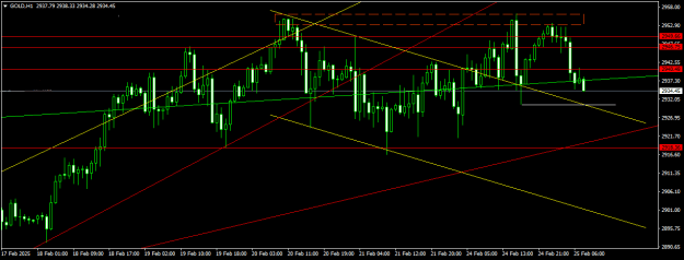 Click to Enlarge

Name: GOLDH1.png
Size: 14 KB