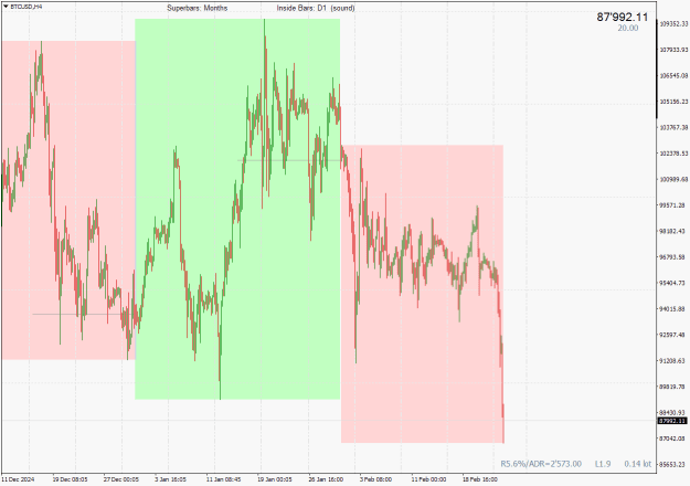 Click to Enlarge

Name: BTCUSD,MN1.png
Size: 23 KB