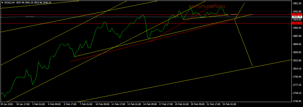Click to Enlarge

Name: GOLDH41.png
Size: 13 KB