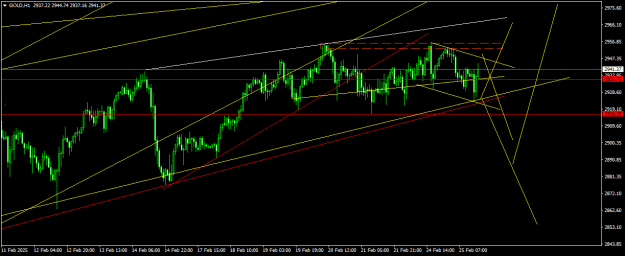 Click to Enlarge

Name: GOLDH1.png
Size: 17 KB