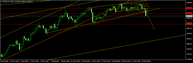 Click to Enlarge

Name: GOLDH4.png
Size: 12 KB