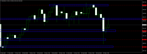 Click to Enlarge

Name: XAUUSDH4.png
Size: 13 KB