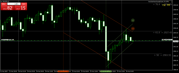 Click to Enlarge

Name: XAUUSDH1.png
Size: 22 KB