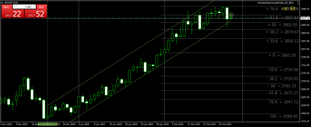 Click to Enlarge

Name: XAUUSDDaily.png
Size: 25 KB