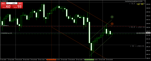 Click to Enlarge

Name: XAUUSDH1.png
Size: 22 KB