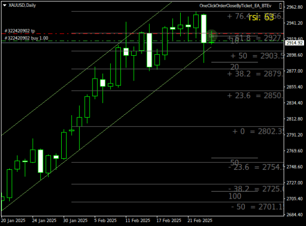 Click to Enlarge

Name: XAUUSDDaily.png
Size: 14 KB