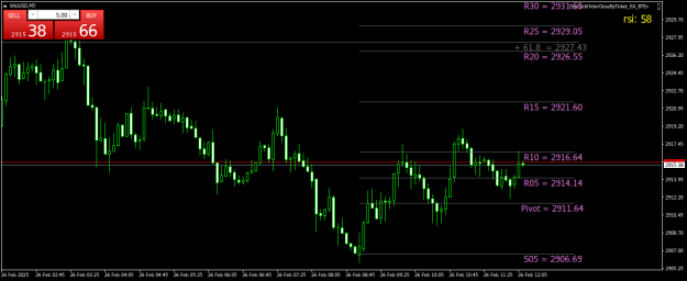 Click to Enlarge

Name: XAUUSDM5.png
Size: 21 KB