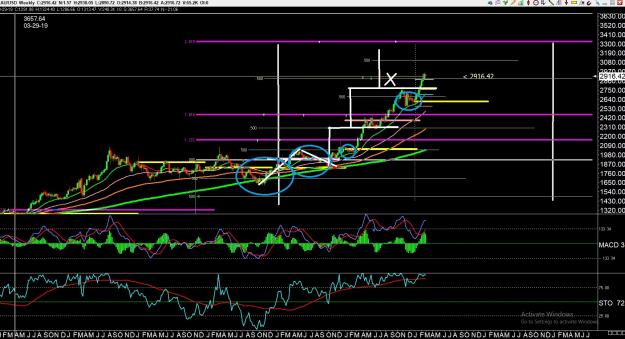 Click to Enlarge

Name: gold 7.jpg
Size: 460 KB