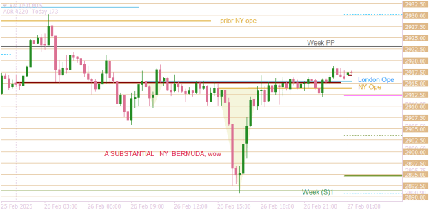 Click to Enlarge

Name: XAUUSDM15  subtantial NY bermuda.png
Size: 12 KB