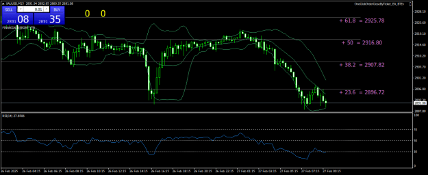 Click to Enlarge

Name: XAUUSDM15.png
Size: 23 KB