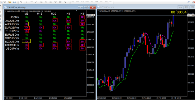 Click to Enlarge

Name: NUZDUSD WRONG COLOR CHANGE.png
Size: 47 KB