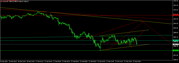 Click to Enlarge

Name: GOLDM5.png
Size: 12 KB