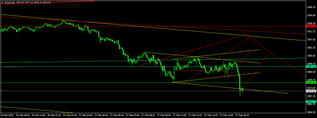 Click to Enlarge

Name: GOLDM52.png
Size: 13 KB
