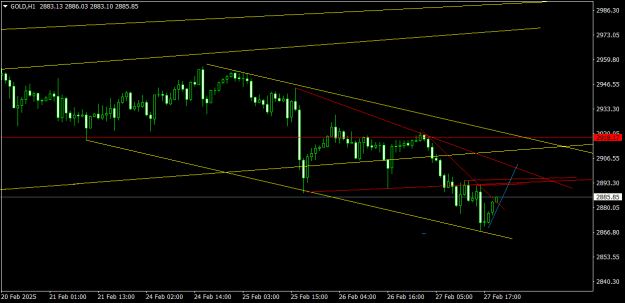 Click to Enlarge

Name: GOLDH1.png
Size: 13 KB