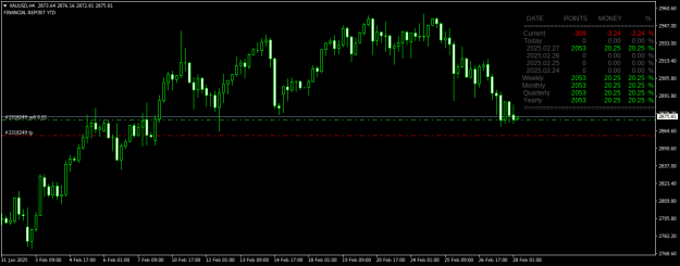 Click to Enlarge

Name: XAUUSDH4.png
Size: 16 KB